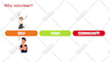 design premium powerpoint presentation slides for medical and corporate training