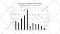 animate your graphs or charts