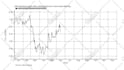 do 2d and 3d nft animation for crypto marketing and social media