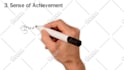 make doodle whiteboard explainer and animations video