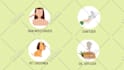 create short ads using photos for drop shipping or social media TV