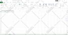 do excel macro, vba, formulas, dashboard and google spreadsheet work