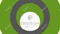 create a custom animated explainer video in english or german