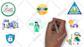 do sketch animation videos with music,voice and extra tricks