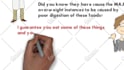 create whiteboard explainer animated doodle video