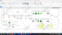 simulate processes using anylogic, witness and promodel