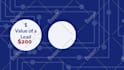 animate white board and 2d explainer videos in all languages