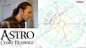 do astrology birth chart reading