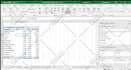 create excel graphs, charts, spreadsheets, formula