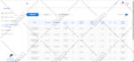 develop frontend in next js, react js, vite, angular js