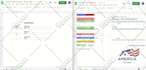 visualize your data, excel dashboard, macro, vba, automation