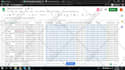 create, develop, automate your google and  excel spreadsheet