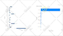 create custom power bi dashboard and deneb visuals