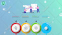 create premium app demo or product promo video for your business