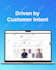 create a fully customized website or app explainer video