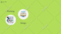 create professional 2d animated explainer and sales videos