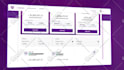 create fully customised 2d saas motion graphics explainer video