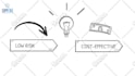create a colorful whiteboard animation video fast