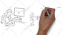 create whiteboard animation explainer video