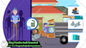 make junk removal explainer 2d animated promo video
