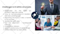 do quick powerpoint presentation and investor pitch deck design
