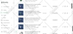 write product descriptions for SEO optimization