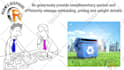 create promotional video or short video ads with voiceover