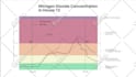 create animated graphs, charts, or infographics