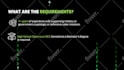 animate your powerpoint presentation
