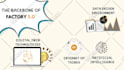create a whiteboard animation explainer video