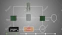 do 3d animated engineering explainer animation