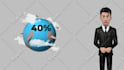 create 2d or 3d explainer animation and sales video
