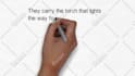 create professional whiteboard animation explainer video