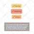 edit your explainer video with free stock footage