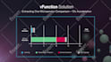 animate a custom promotional video