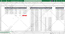 do excel, excel formulas, excel automation, and excel vba