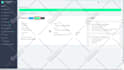 produce high quality screencast tutorial and saas demo videos