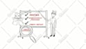 make a 1 minute video scribe sales page