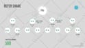 create powerpoint presentation designs