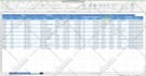 create excel dashboard, pivot table, charts with slicer