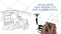 do custom whiteboard animation explainer video doodle video