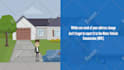 do animated elearning videos or educational videos