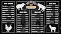 design and animate digital menu, digital menu board  or tv menu