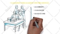 do custom whiteboard animation explainer video doodle video