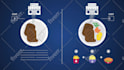 create 2d animated explainer video