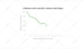 animate your graphs and charts for presentations