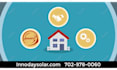 personalize this solar panel company commercial