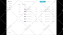 design figma uiux mobile app and ui ux dashboard design