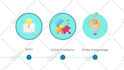 create a 2d animated explainer video or saas animation