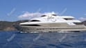 add anything to a Yacht Video